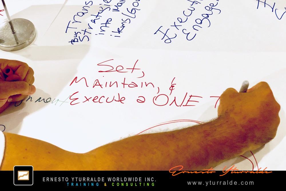 Metodología World Café aplicada al desarrollo organizacional | Ernesto Yturralde Worldwide Inc.